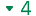 down arrow and number 4 marked in green colored text